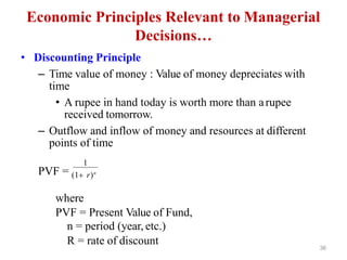Economic Principles Relevant to Managerial
Decisions…
• Discounting Principle
– Time value of money : Value of money depreciates with
time
• A rupee in hand today is worth more than arupee
received tomorrow.
– Outflow and inflow of money and resources at different
points of time
1
PVF = (1 r)n
where
PVF = Present Value of Fund,
n = period (year, etc.)
R = rate of discount 36
 