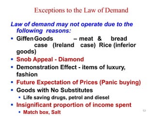 53
Exceptions to the Law of Demand
Law of demand may not operate due to the
following reasons:
 GiffenGoods – meat & bread
case (Ireland case) Rice (inferior
goods)
 Snob Appeal - Diamond
 Demonstration Effect - items of luxury,
fashion
 Future Expectation of Prices (Panic buying)
 Goods with No Substitutes
 Life saving drugs, petrol and diesel
 Insignificant proportion of income spent
 Match box, Salt
 