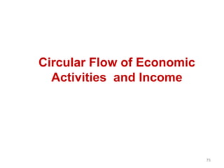 75
Circular Flow of Economic
Activities and Income
 
