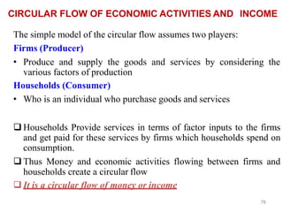 76
CIRCULAR FLOW OF ECONOMIC ACTIVITIES AND INCOME
The simple model of the circular flow assumes two players:
Firms (Producer)
• Produce and supply the goods and services by considering the
various factors of production
Households (Consumer)
• Who is an individual who purchase goods and services
 Households Provide services in terms of factor inputs to the firms
and get paid for these services by firms which households spend on
consumption.
 Thus Money and economic activities flowing between firms and
households create a circular flow
 It is a circular flow of money or income
 
