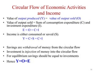 78
Circular Flow of Economic Activities
and Income
• Value of output produced (Y) = value of output sold (O)
• Value of output sold = Sum of consumption expenditure (C) and
investment expenditure (I).
E = O = C+I
• Income is either consumed or saved (S).
Y = C+S = C+I
• Savings are withdrawal of money from the circular flow
• Investment is injection of money into the circular flow
• For equilibrium savings should be equal to investments
• Hence Y=O=E
 