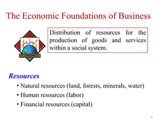 The Economic Foundations of Business
Distribution of resources for the
production of goods and services
within a social system.
Resources
• Natural resources (land, forests, minerals, water)
• Human resources (labor)
• Financial resources (capital)
8
 
