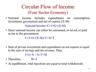 81
Circular Flow of Income
(Four Sector Economy)
• National income includes expenditures on
investment, government and net of exports (X-M)
National Income=C+I+G+(X-M)
consumption,
• Since national income can either be consumed, or saved, or paid
as tax to the government:
C+I+G+(X-M)=C+S+T
• Sum of private investment and expenditure on net exports is equal
to the sum of savings and tax revenue. Thus:
I+G+X = S+T+M
• Therefore, W=J
• At equilibrium, total injections are equal to total withdrawals.
 