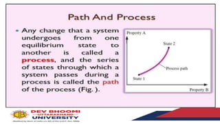 EME UNIT_1 ppt.pdf