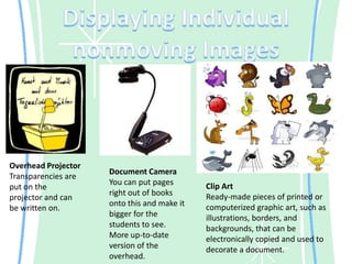 Displaying Individual nonmoving ImagesOverhead ProjectorTransparencies are put on the projector and can be written on. Document CameraYou can put pages right out of books onto this and make it bigger for the students to see. More up-to-date version of the overhead.Clip ArtReady-made pieces of printed or computerized graphic art, such as illustrations, borders, and backgrounds, that can be electronically copied and used to decorate a document. 