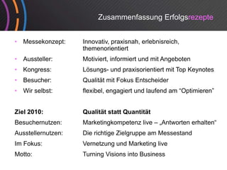 Zusammenfassung Erfolgsrezepte


•   Messekonzept:   Innovativ, praxisnah, erlebnisreich,
                    themenorientiert
•   Aussteller:     Motiviert, informiert und mit Angeboten
•      g
    Kongress:       Lösungs- und praxisorientiert mit Top Keynotes
                         g       p                      p   y
•   Besucher:       Qualität mit Fokus Entscheider
•   Wir selbst:     flexibel, engagiert und laufend am “Optimieren”


Ziel 2010:          Qualität statt Quantität
Besuchernutzen:     Marketingkompetenz live – „Antworten erhalten“
                                               Antworten
Ausstellernutzen:   Die richtige Zielgruppe am Messestand
Im Fokus:           Vernetzung und Marketing live
Motto:              Turning Visions into Business
 