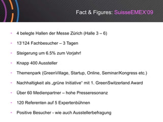 Fact & Figures: SuisseEMEX‘09


•   4 belegte Hallen der Messe Zürich (
          g                           (Halle 3 – 6)
                                                  )

•   13‘124 Fachbesucher – 3 Tagen

•   Steigerung m 6 5% m
    Steiger ng um 6.5% zum Vorjahr!

•   Knapp 400 Aussteller

•   Themenpark (GreenVillage, Startup, Online, Seminar/Kongress etc.)

•   Nachhaltigkeit als „grüne Initiative“ mit 1. GreenSwitzerland Award

•   Über 60 Medienpartner – hohe Presseresonanz

•   120 Referenten auf 5 Expertenbühnen
                           p

•   Positive Besucher - wie auch Ausstellerbefragung
 