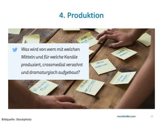 15
Bildquelle: iStockphoto
 