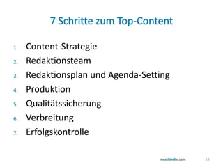 1. Content-Strategie
2. Redaktionsteam
3. Redaktionsplan und Agenda-Setting
4. Produktion
5. Qualitätssicherung
6. Verbreitung
7. Erfolgskontrolle
19
 
