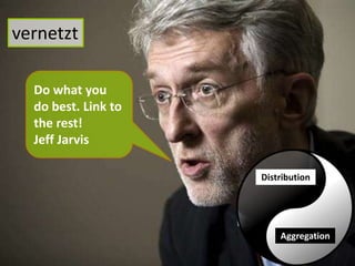 Do what you
do best. Link to
the rest!
Jeff Jarvis
Distribution
Aggregation
vernetzt
 