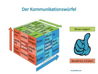 Bewährtes erhalten
Neues wagen!
 