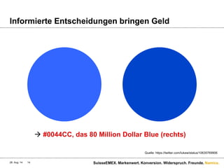 Namics.
Informierte Entscheidungen bringen Geld
28. Aug. 14 SuisseEMEX. Markenwert. Konversion. Widerspruch. Freunde.14
 #0044CC, das 80 Million Dollar Blue (rechts)
Quelle: https://twitter.com/lukew/status/10635769906
 