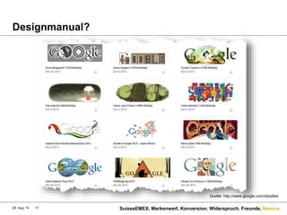 Namics.
Designmanual?
28. Aug. 14 SuisseEMEX. Markenwert. Konversion. Widerspruch. Freunde.17
Quelle: http://www.google.com/doodles
 
