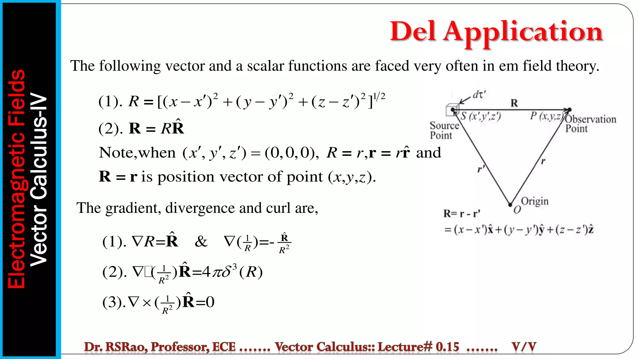 5
2 2 2 1 2
(1). [( ) ( ) ( ) ]
ˆ
(2).
ˆ
Note,when ( , , ) (0,0,0), , and
is position vector of point ( , , ).
R x x y y z z
R
x y z R r r
x y z
  
    
   
=
R = R
= r = r
R = r
Electromagnetic
Fields
Vector
Calculus-IV Del Application
The following vector and a scalar functions are faced very often in em field theory.
The gradient, divergence and curl are,
2
2
2
ˆ
1
3
1
1
ˆ
(1). = & ( )=-
ˆ
(2). ( ) =4 ( )
ˆ
(3). ( ) =0
R R
R
R
R
R

 


R
R
R
R
 