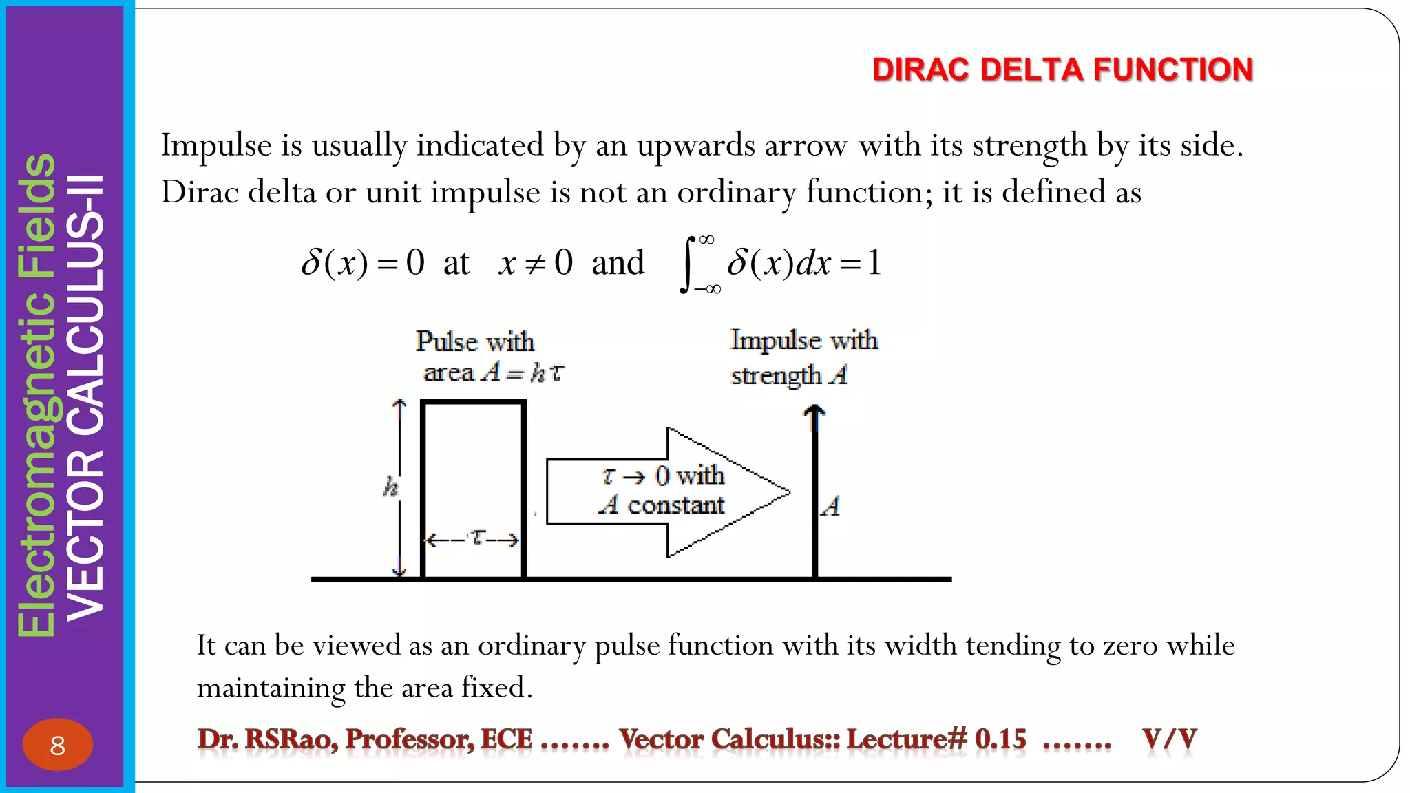 Impulse is usually indicated by an upwards arrow with its strength by its side.
Dirac delta or unit impulse is not an ordinary function; it is defined as
Electromagnetic
Fields
VECTOR
CALCULUS-II DIRAC DELTA FUNCTION
8
( ) 0 at 0 and ( ) 1
x x x dx
 


  

It can be viewed as an ordinary pulse function with its width tending to zero while
maintaining the area fixed.
 