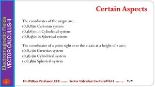 The coordinates of the origin are::
(0,0,0)in Cartesian system
(0,f,0)in in Cylindrical system
(0,θ,f)in in Spherical system
The coordinates of a point right over the z-axis at a height of z are::
(0,0,z)in Cartesian system
(0,f,z)in Cylindrical system
(z,0,f)in Spherical system
Electromagnetic
Fields
VECTOR
CALCULUS-II
2
Certain Aspects
 