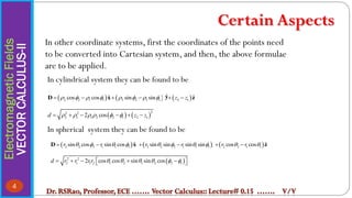 In other coordinate systems, first the coordinates of the points need
to be converted into Cartesian system, and then, the above formulae
are to be applied.
Electromagnetic
Fields
VECTOR
CALCULUS-II
4
In cylindrical system they can be found to be
     
2 2 1 1 2 2 1 1
ˆ ˆ
cos cos sin sin
 f  f  f  f
     
D x
     
2 1
ˆ ˆ
z z
 f  f  f  f
     
y z
ŷ
   
2
2 2
2 1 1 2 2 1 2 1
2 cos
d z z
    f f
     
In spherical system they can be found to be
 
2 2 2 1 1 1
ˆ
sin cos sin cos
r r
 f  f
 
D x  
2 2 2 1 1 1
sin sin sin sin
r r
 f  f
  y  
2 2 1 1
ˆ
cos cos
r r
 
  z
 
2 2
2 1 1 2 1 2 1 2 2 1
2 cos cos sin sin cos
d r r rr     f f
 
    
 
Certain Aspects
 