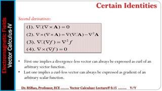 7
Second derivatives:
• First one implies a divergence-less vector can always be expressed as curl of an
arbitrary vector function.
• Last one implies a curl-less vector can always be expressed as gradient of an
arbitrary scalar function.
(1). ( ) 0
  
A
2
(2). ( ) ( )
      
A A A
2
(3). ( )
f f
   
(4). ( ) 0
f
  
Electromagnetic
Fields
Vector
Calculus-IV
Certain Identities
 