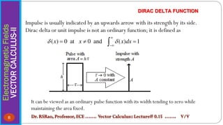 Impulse is usually indicated by an upwards arrow with its strength by its side.
Dirac delta or unit impulse is not an ordinary function; it is defined as
Electromagnetic
Fields
VECTOR
CALCULUS-II DIRAC DELTA FUNCTION
8
( ) 0 at 0 and ( ) 1
x x x dx
 


  

It can be viewed as an ordinary pulse function with its width tending to zero while
maintaining the area fixed.
 