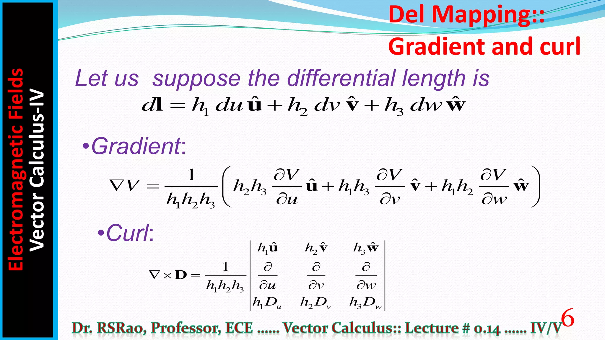 2 3 1 3 1 2
1 2 3
1
ˆ ˆ ˆ
u v w
V V V
V h h h h h h
h h h u v w
  
 
   
 
  
 
1 2 3
1 2 3
1 2 3
ˆ ˆ ˆ
1
u v w
D
u v w
h h h
h h h u v w
h D h D h D
  
  
  
•Curl:
•Gradient:
1 2 3
ˆ ˆ ˆ
l u v w
d h du h dv h dw
  
Let us suppose the differential length is
Del Mapping::
Gradient and curl
Electromagnetic
Fields
Vector
Calculus-IV
6
 