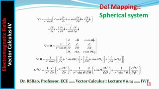 Del Mapping::
Spherical system
2
ˆ ˆ
ˆ sin
1
sin
sin
r
r r
r r
D rD r D
 

  

  
  
  
r
D
 
2
2
1
( sin ) ( sin ) ( )
sin
r
r D r D rD
r r
 
 
  
 
 
  
   
   
 
 
   
  
     
 
D
2
2 2
2 2 2 2 2
1 1 1
sin
sin sin
V V V
V r
r r r r r

    
 
    
   
     
   
    
     
Electromagnetic
Fields
Vector
Calculus-IV
11
2
2
1 ˆ ˆ
ˆ
sin sin
sin
V V V
V r r r
r r
  
  
 
  
   
 
  
 
r θ ̂
1 1
ˆ ˆ
ˆ
V V V

  
  
  
  
θ ̂
ˆ ˆ
ˆ
  
  
 
  
   
 
  
 
θ
ˆ ˆ
ˆ
sin
r r
  
  
 
  
   
 
  
 
θ ̂
1 1
ˆ ˆ
ˆ
sin
V V V
r r

  
  
  
  
r θ ̂
ˆ ˆ
ˆ
r r
  
  
 
  
   
 
  
 
θ
 