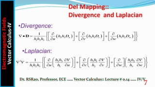      
2 3 3 1 1 2
1 2 3
1
D u v w
h h D h h D h h D
h h h u v w
 
  
     
    
 
     
  
     
 
2 2 3 3 1 1 2
1 2 3 1 2 3
1 h h h h h h
V V V
V
h h h u h u v h v w h w
 
     
   
     
 
 
   
 
     
     
     
 
     
 
   
 
•Laplacian:
•Divergence:
Del Mapping::
Divergence and Laplacian
Electromagnetic
Fields
Vector
Calculus-IV
7
 