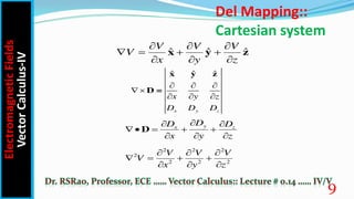 Del Mapping::
Cartesian system
y
x z
D
D D
x y z

 
    
  
D
2 2 2
2
2 2 2
V V V
V
x y z
  
   
  
ˆ ˆ ˆ
V V V
V
x y z
  
   
  
x y z
ˆ ˆ ˆ
x y z
x y z
D D D
  
 
  
x y z
D =
Electromagnetic
Fields
Vector
Calculus-IV
9
 