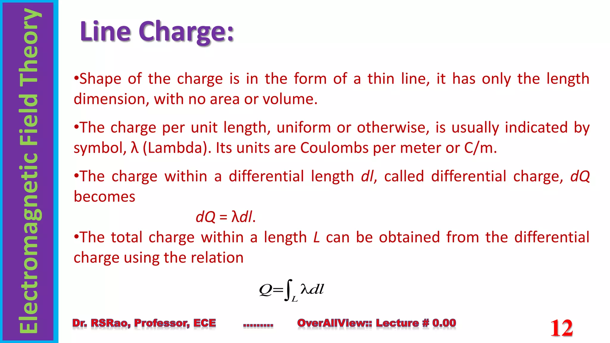 Electromagnetic
Field
Theory
12
Line Charge:
•Shape of the charge is in the form of a thin line, it has only the length
dimension, with no area or volume.
•The charge per unit length, uniform or otherwise, is usually indicated by
symbol, λ (Lambda). Its units are Coulombs per meter or C/m.
•The charge within a differential length dl, called differential charge, dQ
becomes
dQ = λdl.
•The total charge within a length L can be obtained from the differential
charge using the relation
= λ
L
Q dl

 