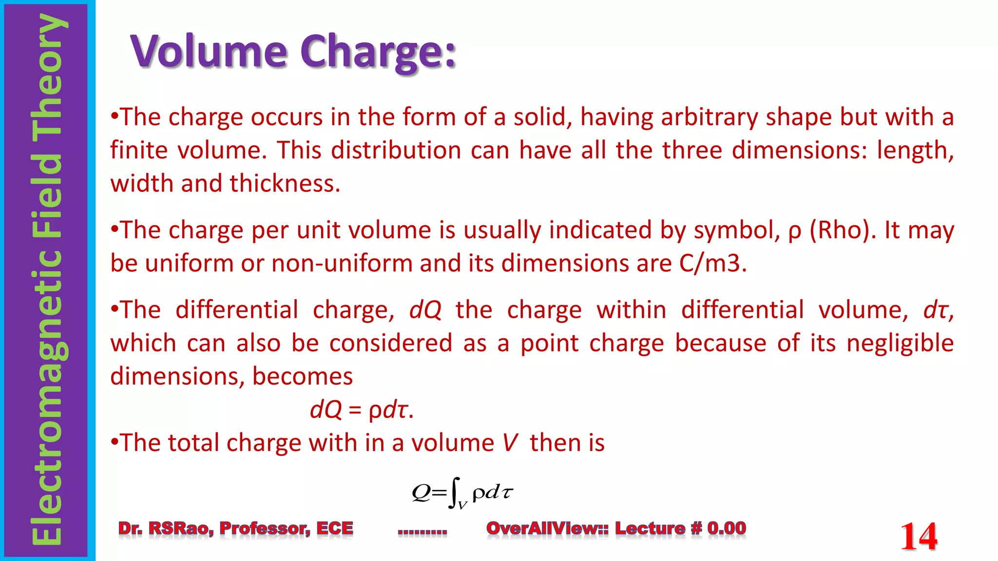 Electromagnetic
Field
Theory
14
Volume Charge:
•The charge occurs in the form of a solid, having arbitrary shape but with a
finite volume. This distribution can have all the three dimensions: length,
width and thickness.
•The charge per unit volume is usually indicated by symbol, ρ (Rho). It may
be uniform or non-uniform and its dimensions are C/m3.
•The differential charge, dQ the charge within differential volume, dτ,
which can also be considered as a point charge because of its negligible
dimensions, becomes
dQ = ρdτ.
•The total charge with in a volume V then is
= ρ
V
Q d

 