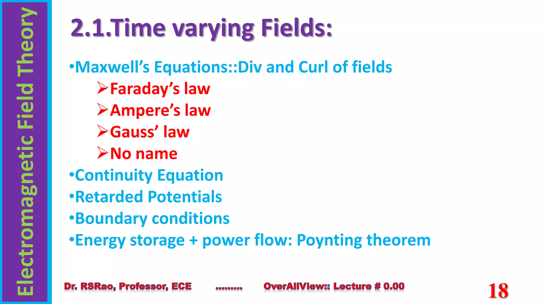 Electromagnetic
Field
Theory
18
2.1.Time varying Fields:
•Maxwell’s Equations::Div and Curl of fields
Faraday’s law
Ampere’s law
Gauss’ law
No name
•Continuity Equation
•Retarded Potentials
•Boundary conditions
•Energy storage + power flow: Poynting theorem
 