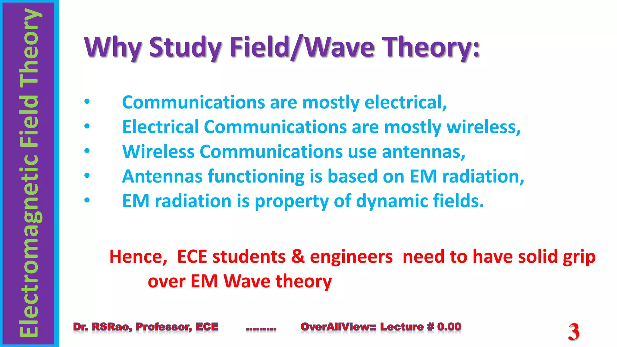 Electromagnetic
Field
Theory
3
• Communications are mostly electrical,
• Electrical Communications are mostly wireless,
• Wireless Communications use antennas,
• Antennas functioning is based on EM radiation,
• EM radiation is property of dynamic fields.
Why Study Field/Wave Theory:
Hence, ECE students & engineers need to have solid grip
over EM Wave theory
 