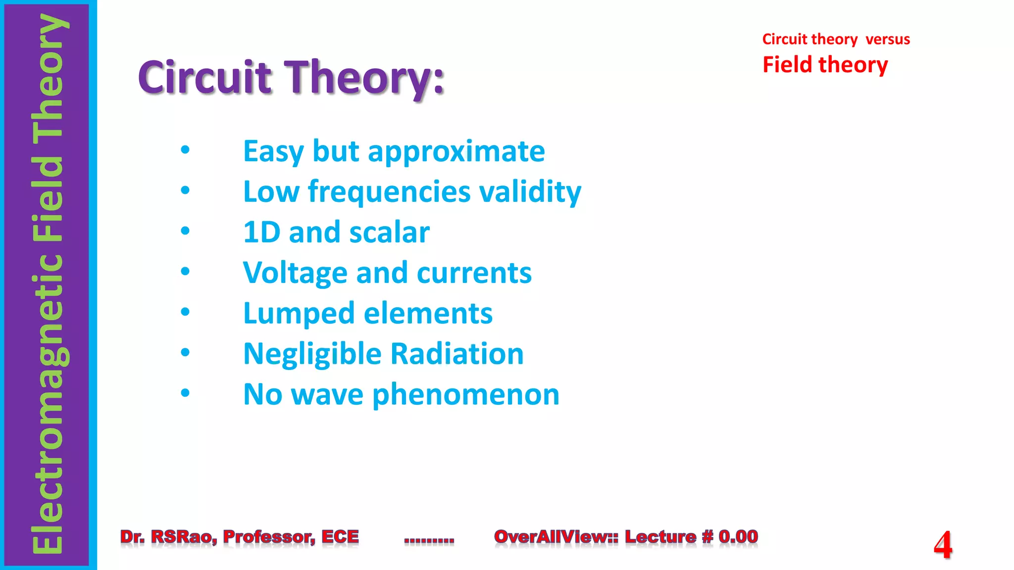 Electromagnetic
Field
Theory
4
Circuit Theory:
• Easy but approximate
• Low frequencies validity
• 1D and scalar
• Voltage and currents
• Lumped elements
• Negligible Radiation
• No wave phenomenon
Circuit theory versus
Field theory
 