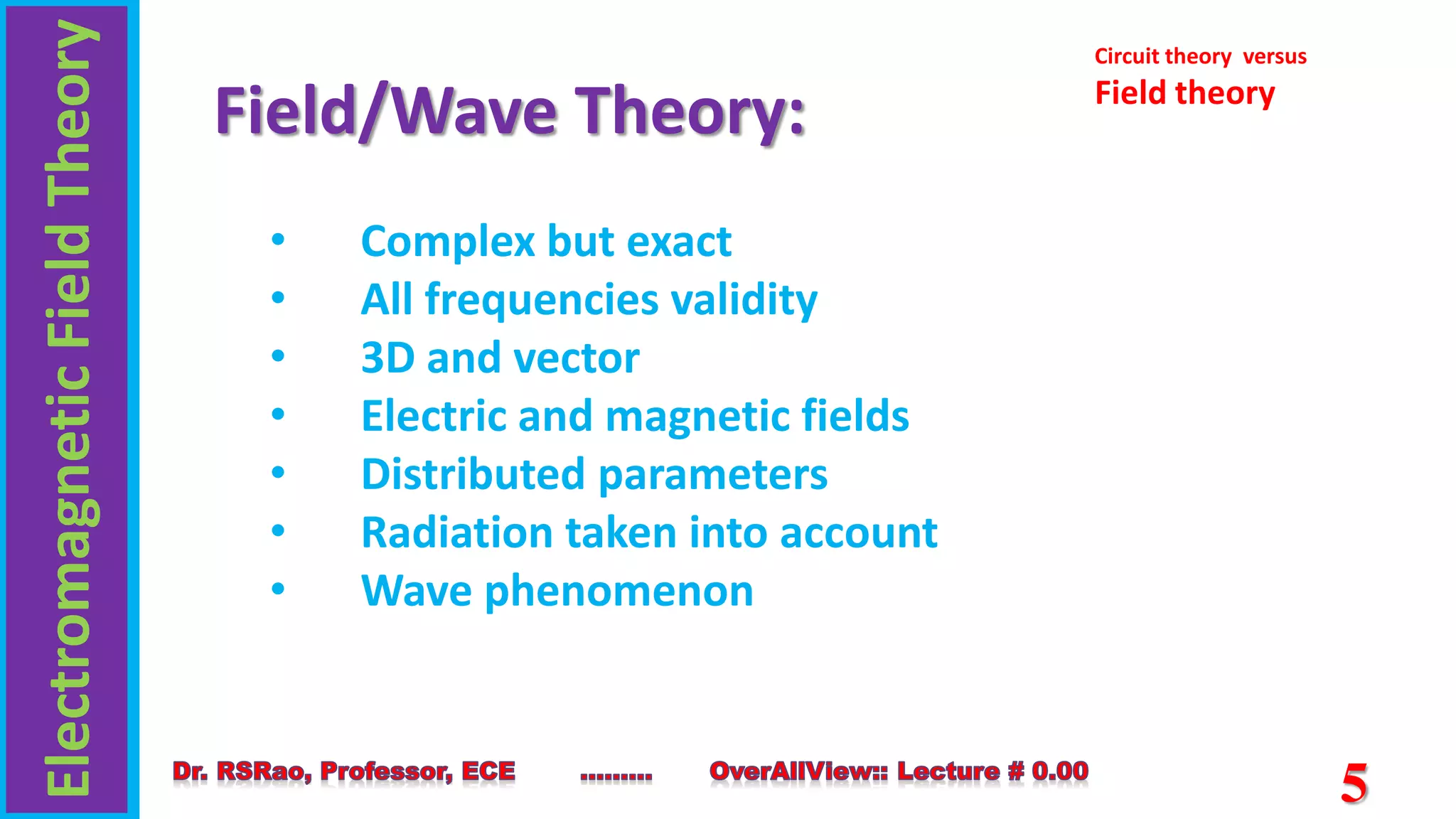 Electromagnetic
Field
Theory
5
Field/Wave Theory:
Circuit theory versus
Field theory
• Complex but exact
• All frequencies validity
• 3D and vector
• Electric and magnetic fields
• Distributed parameters
• Radiation taken into account
• Wave phenomenon
 