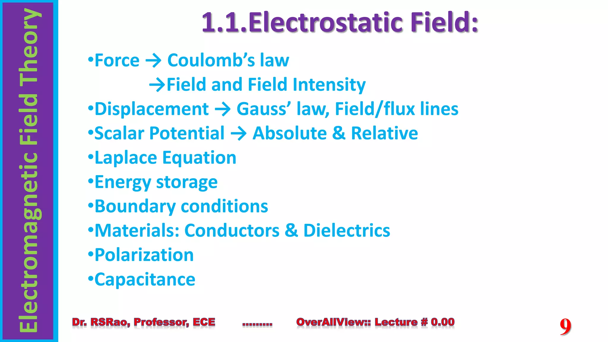 Electromagnetic
Field
Theory
9
1.1.Electrostatic Field:
•Force → Coulomb’s law
→Field and Field Intensity
•Displacement → Gauss’ law, Field/flux lines
•Scalar Potential → Absolute & Relative
•Laplace Equation
•Energy storage
•Boundary conditions
•Materials: Conductors & Dielectrics
•Polarization
•Capacitance
 