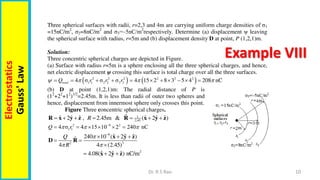 10
Dr. R S Rao
Electrostatics
Gauss'
Law
Example VIII
Three spherical surfaces with radii, r=2,3 and 4m are carrying uniform charge densities of σ1
=15nC/m2
, σ2=8nC/m2
and σ3=‒5nC/m2
respectively. Determine (a) displacement ψ leaving
the spherical surface with radius, r=5m and (b) displacement density D at point, P (1,2,1)m.
Solution:
Three concentric spherical charges are depicted in Figure.
(a) Surface with radius r=5m is a sphere enclosing all the three spherical charges, and hence,
net electric displacement ψ crossing this surface is total charge over all the three surfaces.
 
2 2 2
1 1 2 2 3 3
4 σ σ σ
total
Q r r r
 
     
2 2 2
4 15 2 8 3 5 4 208 nC
 
      
(b) D at point (1,2,1)m: The radial distance of P is
(12
+22
+12
)1/2
=2.45m. It is less than radii of outer two spheres and
hence, displacement from innermost sphere only crosses this point.
Figure Three concentric spherical charges.
1
2.45
ˆ
ˆ ˆ ˆ ˆ ˆ ˆ
2 , 2.45m & ( 2 )
R
      
R x y z R x y z
2 9 2
1 1
4 σ 4 15 10 2 240 nC
Q r
  

     
9
2 3
ˆ ˆ ˆ
240 10 ( 2 )
ˆ
4 4 (2.45)
Q
R

 

  
 

x y z
D R
2
ˆ ˆ ˆ
4.08( 2 ) nC/m
  
x y z
 