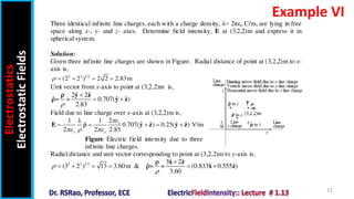 Electrostatics
Electrostatic
Fields
11
Example VI
Three identical infinite line charges, each with a charge density, λ= 2πεo C/m, are lying in free
space along x-, y- and z- axes. Determine field intensity, E at (3,2,2)m and express it in
spherical system.
Solution:
Given three infinite line charges are shown in Figure. Radial distance of point at (3,2,2)m to x-
axis is,
2 2 1 2
(2 2 ) 2 2 2.83m
    
Unit vector from x-axis to point at (3,2,2)m is,
ˆ ˆ
2 2
ˆ ˆ ˆ
= = 0.707( )
2.83


 
y z
y z


Field due to line charge over x-axis at (3,2,2)m is,
2
1 λ 1
ˆ ˆ ˆ ˆ ˆ
0.707( ) 0.25( ) V/m
2 2 2.83
o
o o

  
    
E y z y z

Figure Electric field intensity due to three
infinite line charges.
Radial distance and unit vector corresponding to point at (3,2,2)m to y-axis is,
2 2 1 2 ˆ ˆ
3 2
ˆ ˆ ˆ
(3 2 ) 13 3.60m & = = (0.833 0.555 )
3.60



     
x z
x z


 