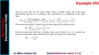 Electrostatics
Electrostatic
Fields
14
Example VIII

σ σρ ρ  ρ 
ˆ
ˆ
σ ( )
ˆ
4 4 ( ) ( )
o o
R h h
   
   

 
ρ
Since for every dQ over the plane charge, there is another charge dQ on the sheet
diametrically opposite to it, resulting in the cancellation of ρ-components of the fields.
Thus,
2
2 2 3 2 2 2 1 2 2 2 1 2
0 0 0
ˆ
1 σ σ 1 σ 1 1
ˆ ˆ
4 ( ) 2 ( ) 2 ( )
a
a
o o o
h d d h h
h h a h h

  
    
 
 

 
  
 
 
z
E = z = = z
If the observation point P is below the sheet, the expression for field becomes,
2 2 1 2
σ 1 1
ˆ
( )
2 ( )
o
h
a h h

 

 
 

 
E = z
From this expression, field due to infinite sheet can be found. As a→∞, circular disc
becomes infinite plane sheet and field of disc becomes field due to infinite sheet.
σ
ˆ
2
a
o


 
E z
 