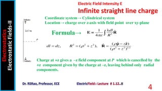 Coordinate system→ Cylindrical system
Location→ charge over z-axis with field point over xy-plane
Electric Field Intensity E
Infinite straight line charge
Formula→ 2
1 λ ˆ
4
dl
R
 
E = R
2 2 2
2 2 1 2
ˆ ˆ
( )
ˆ
, ( ),
( )
z
dl dz R z
z




   

ρ z
R
Charge at +z gives a –z field component at P which is cancelled by the
+z component given by the charge at –z, leaving behind only radial
components.
Electrostatics
Electrostatic
Fields-II
4
 