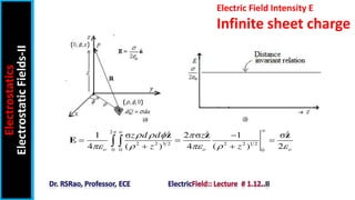 2
2 2 3 2 2 2 1 2
0 0 0
ˆ ˆ ˆ
1 σ 2 σ 1 σ
4 ( ) 4 ( ) 2
o o o
z d d z
z z

   
    



  
 
 
z z z
E
Electric Field Intensity E
Infinite sheet charge
Electrostatics
Electrostatic
Fields-II
 