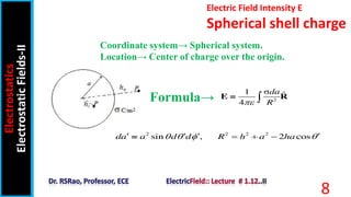 Coordinate system→ Spherical system.
Location→ Center of charge over the origin.
Formula→
Electric Field Intensity E
Spherical shell charge
2
1 σ ˆ
4
da
R
 
E = R
2 2 2 2
sin , 2 cos
da a d d R h a ha
   
   
  
=
Electrostatics
Electrostatic
Fields-II
8
 