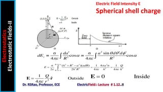 2
2 2
σ σ sin
cos cos
4 4
z
da a d d
dE
R R
  
 
 
  
 
= =
2 2 2 2
2 2 2 2
σ ( )( ) 1 4 σ 1
2 2 4 4
R h a
R h a
h R a adR a Q
E
h R h h

  
 
 
 
  

2
1
ˆ Outside
4
Q
r


E r 0 Inside

E
Electric Field Intensity E
Spherical shell charge
Electrostatics
Electrostatic
Fields-II
 