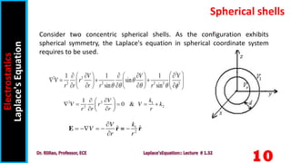 2
2 2
2 2 2 2 2
1 1 1
sin
sin sin
V V V
V r
r r r r r

    
 
    
   
     
   
    
     
2 2 1
2
2
1
0 &
k
V
V r V k
r r r r
 
 
    
 
 
 
1
2
ˆ ˆ
k
V
V
r r

    

E r = r
Spherical shells
Electrostatics
Laplace's
Equation
Consider two concentric spherical shells. As the configuration exhibits
spherical symmetry, the Laplace's equation in spherical coordinate system
requires to be used.
10
 