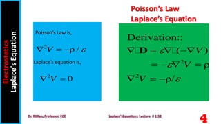 2
ρ /
V 
  
Electrostatics
Laplace's
Equation
2
0
V
 
Laplace’s equation is,
Poisson’s Law is,
2
2
Derivation::
(
ρ
ρ/
V
V
V



   
   
  
D )
Poisson’s Law
Laplace’s Equation
4
 
