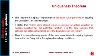 • This theorem has special importance in boundary value problems in assuring
the uniqueness of their solutions.
• It states that ′within some closed region, a solution to Laplace equation or
Poisson equation for the potential function V is the only solution that
satisfies the potential specified over the boundaries of the region′.
• Thus, it assures the uniqueness of the solution obtained by solving Laplace's
Law or Poisson´s equation for a given boundary conditions.
Electrostatics
Laplace's
Equation Uniqueness Theorem
6
 