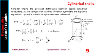 2 2
2
2 2 2
1 1
V V V
V
z

    
 
 
   
   
 
 
   
   
2
1 2
1
0 & ln
V
V V k k
 
  
 
 
    
 
 
 
1
ˆ ˆ
k
V
V
 

    

E ρ = ρ
Cylindrical shells
Electrostatics
Laplace's
Equation
Consider finding the potential distribution between coaxial cylindrical
conductors. As the configuration exhibits cylindrical symmetry, the Laplace′s
equation in cylindrical coordinate system requires to be used.
9
 