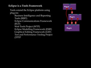 Emf Eclipse Modeling Framework – MVJEL