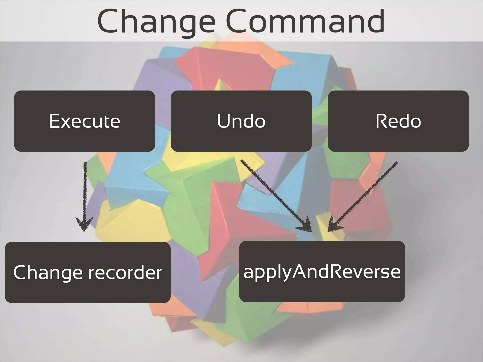 Change Command

   Execute        Undo          Redo




Change recorder     applyAndReverse
 