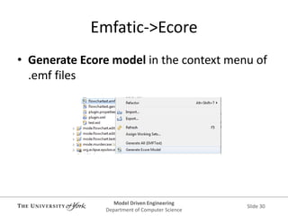 Eclipse Modeling Framework (EMF) and Graphical Modeling Framework (GMF ...