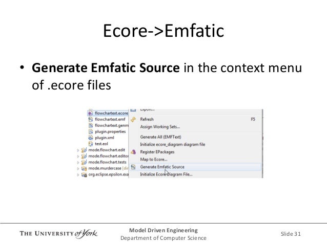 Ecore Diagram Editor Plugin Images - How To Guide And Refrence - 638 x 479 jpeg 41kB