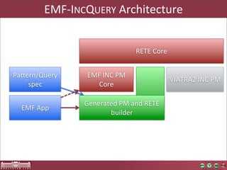 A tutorial on EMF-IncQuery | PDF